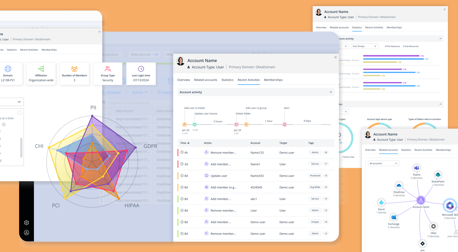 Account Pane interface mockup